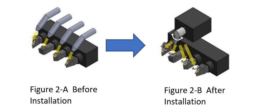 With the introduction of Wavy Nozzle, they lowered defect rates