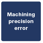 Machining precision error