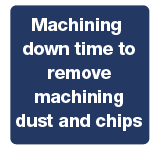 Machining down time to remove machining dust and chips