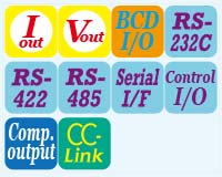 Product image of Digital Indicator CSD-903B-EX | Digital Indicator