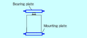 Bearing plate / Mounting plate