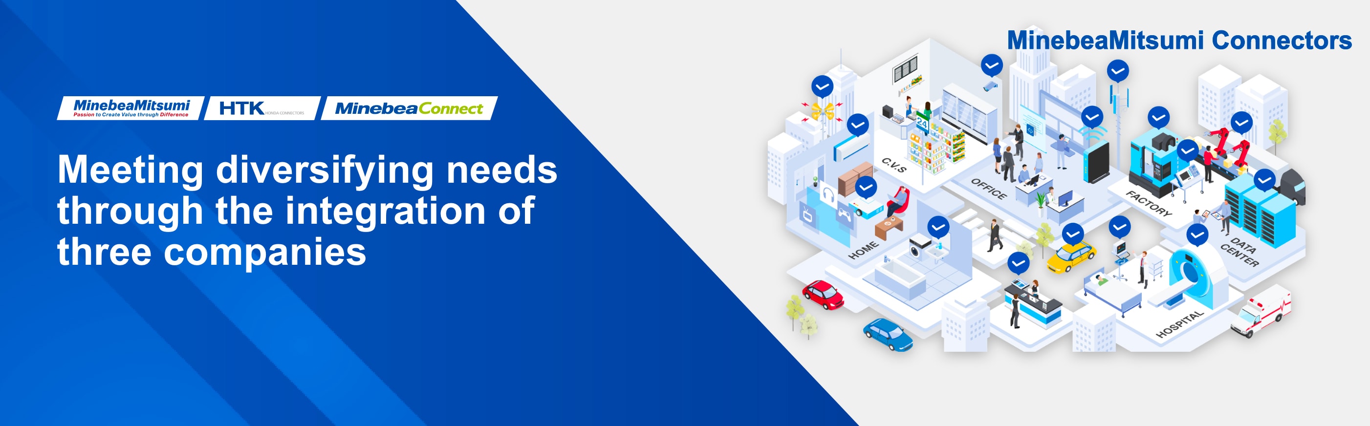 Connector product lineup | MinebeaMitsumi Product Site