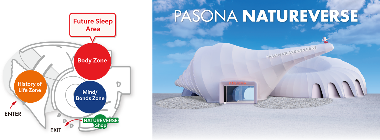 PASONA NATUREVERSE