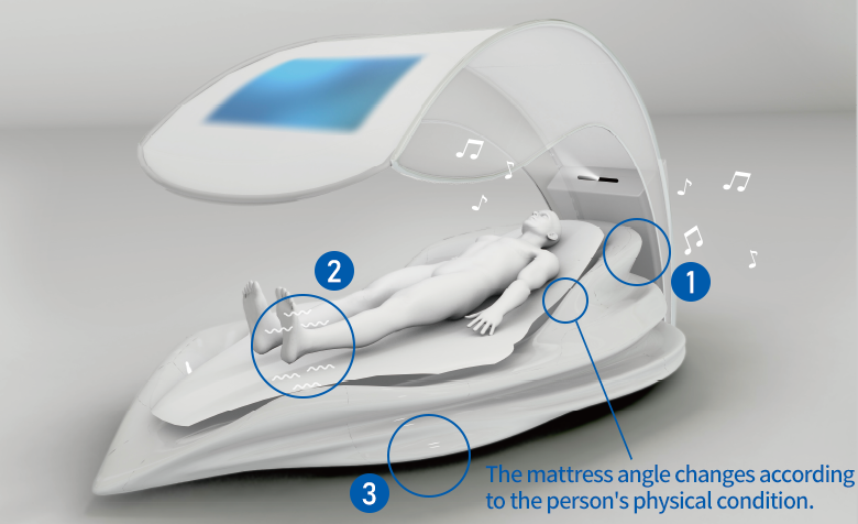 Resonant device for realizing comfortable Future Sleep
