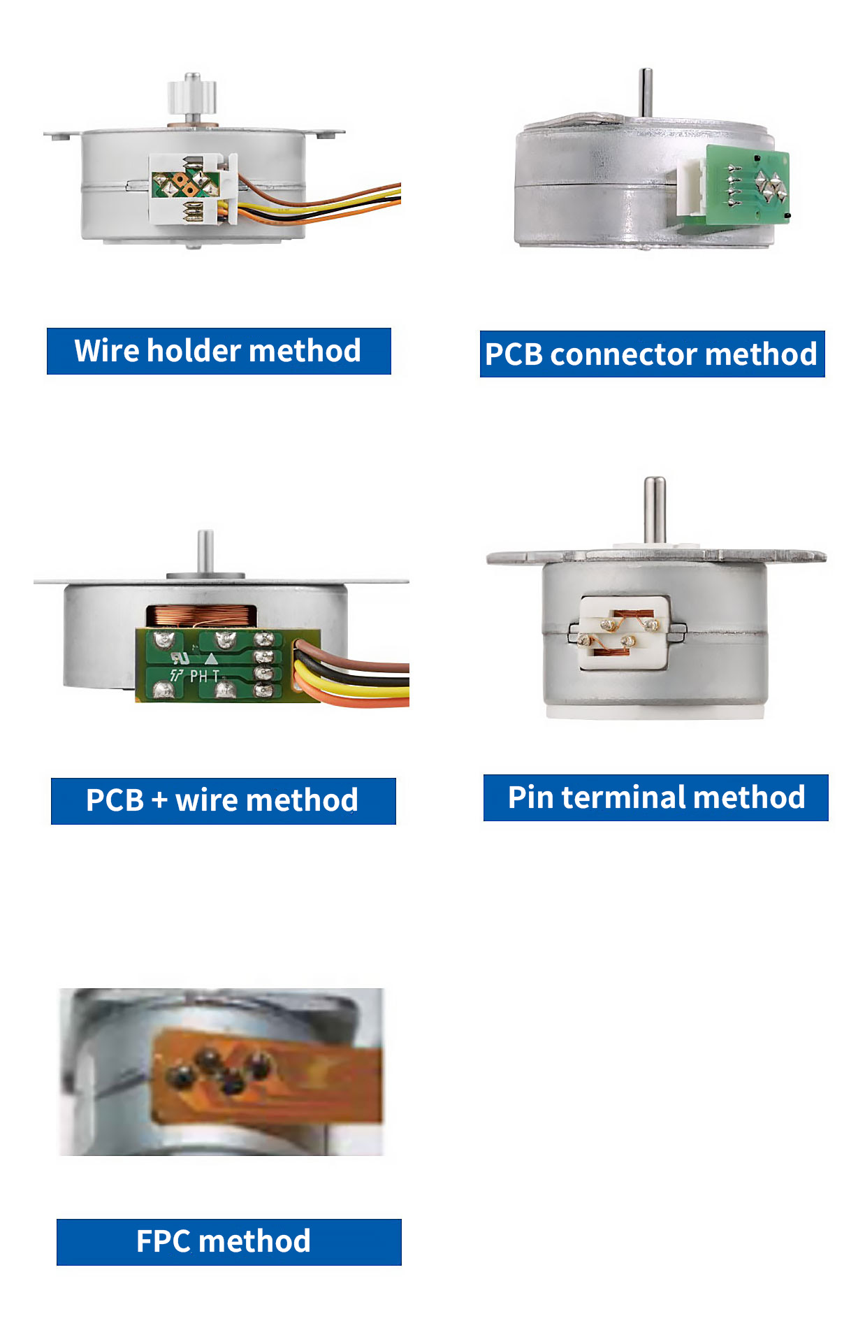 5 motor input connection methods: wire holder, PCB connector, PCB with lead wires, pin terminal, and FPC