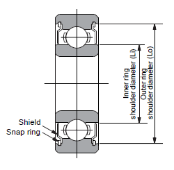 10. Fits（Miniature & small ball bearings）, Engineering Information