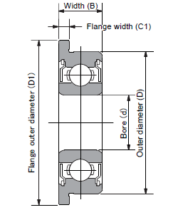 10. Fits（Miniature & small ball bearings）, Engineering Information