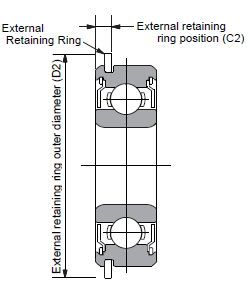 10. Fits（Miniature & small ball bearings）, Engineering Information