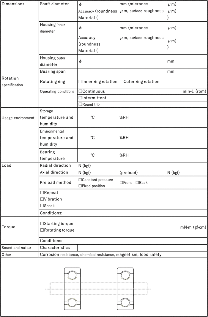 Condition table