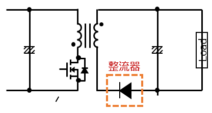 図1 ダイオード構成例