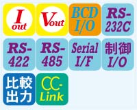 デジタルインジケータ | 変換器用デジタルインジケータ CSD-903Bの製品画像