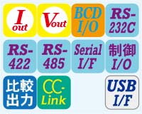 デジタルインジケータ | デジタルピークホルダー CSD-709の製品画像
