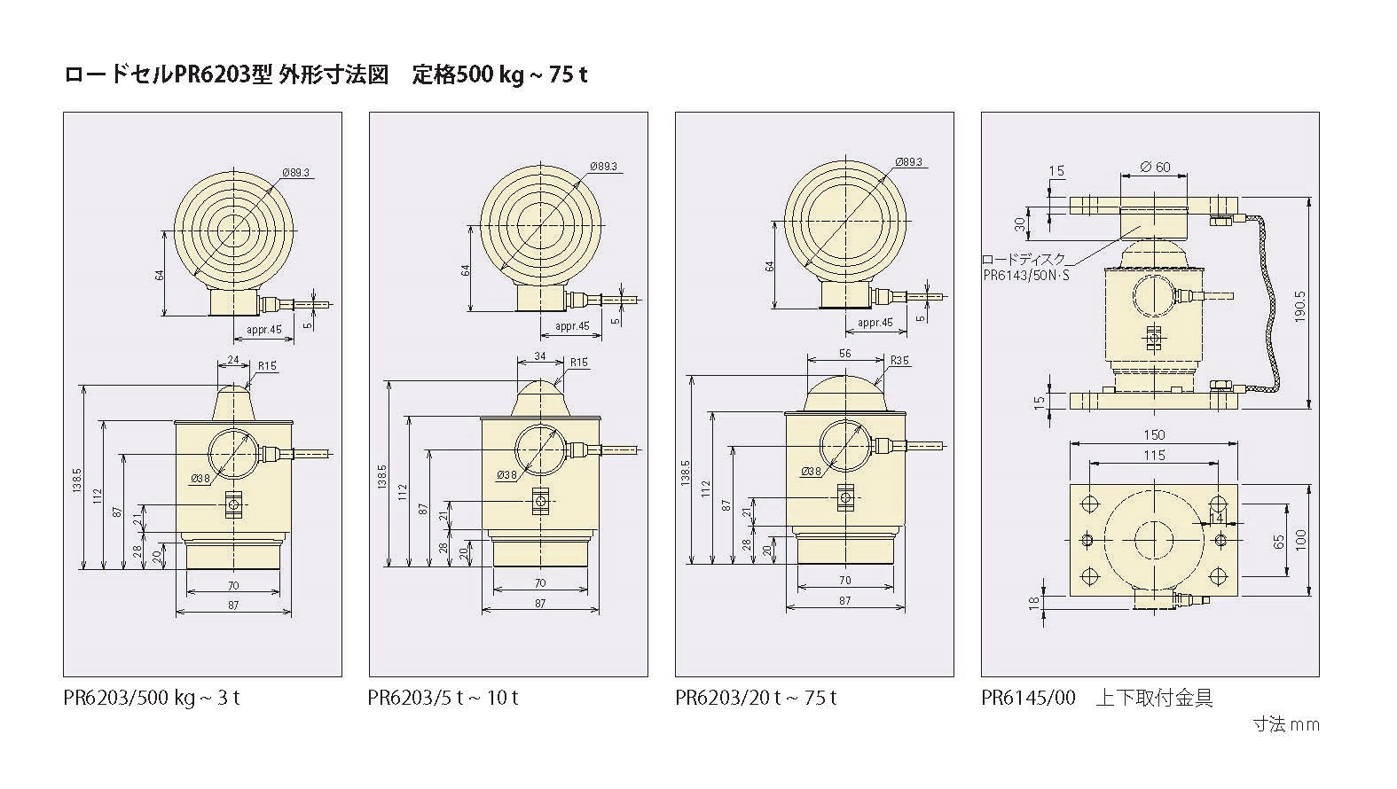 PR6203シリーズ 圧縮型高精度スタンダード・ステンレス PR6203シリーズ 圧縮型高精度スタンダード・ステンレス