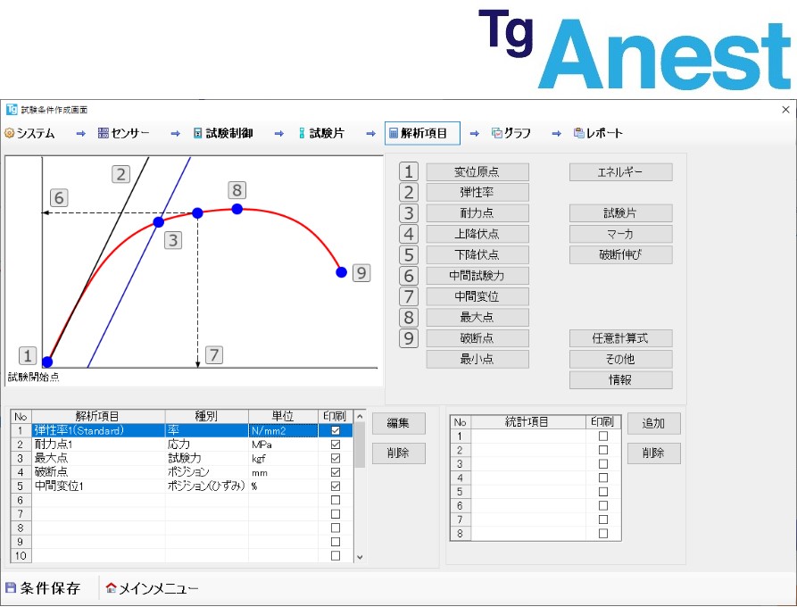 引張圧縮試験機 | 引張圧縮試験機用データ処理ソフトウェア（TgAnest）の製品画像