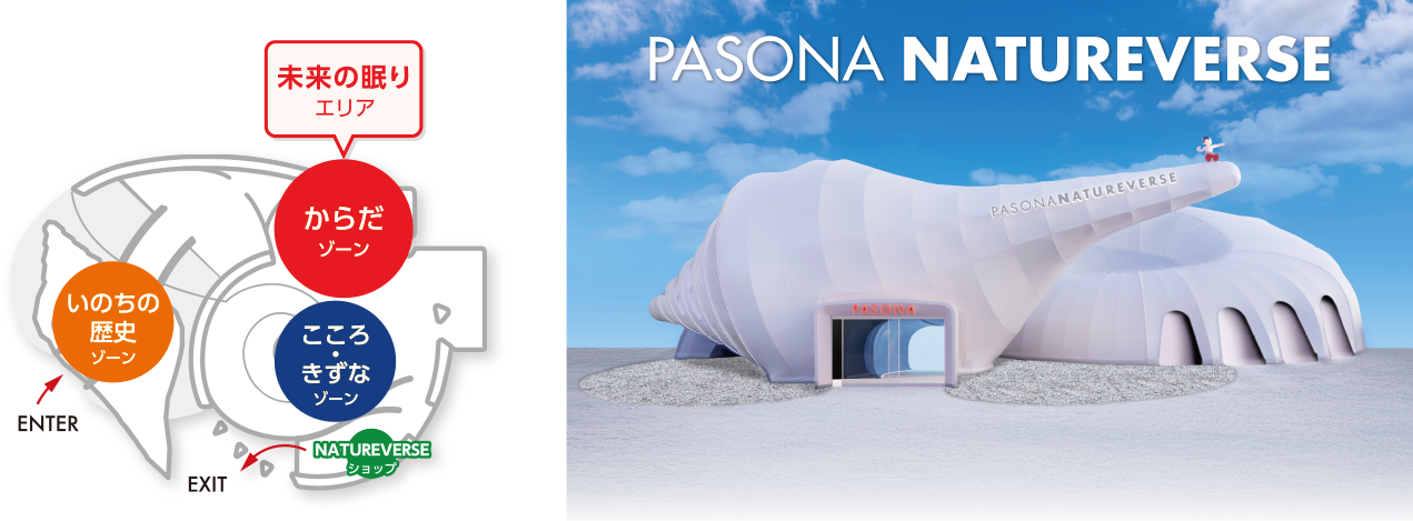 パビリオン「PASONA NATUREVERSE」