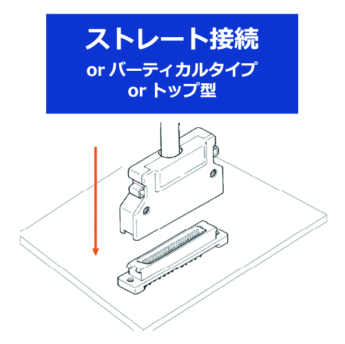 スレート接続orバーティカルタイプorトップ型