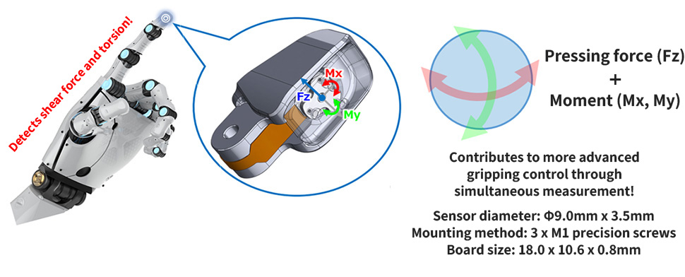 Ultra-compact 3-axis force sensor