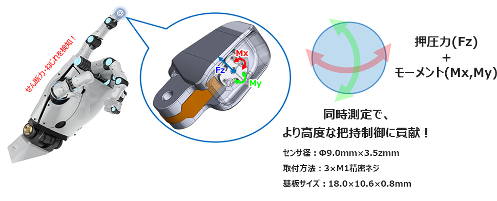 指先に格納可能な「超小型3軸力覚センサー」