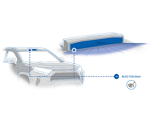 LiDAR（自動運転）