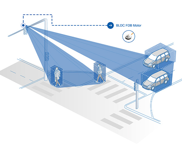 LiDAR（自動運転）