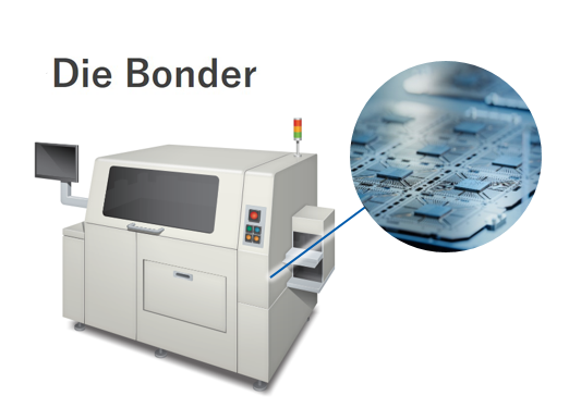 A photo of a Die Bonder 