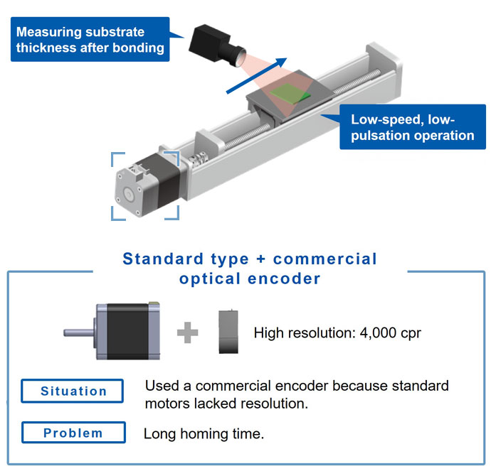 PCB thickness measurement