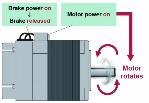 Motor power on