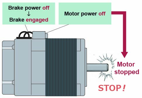 Motor power off