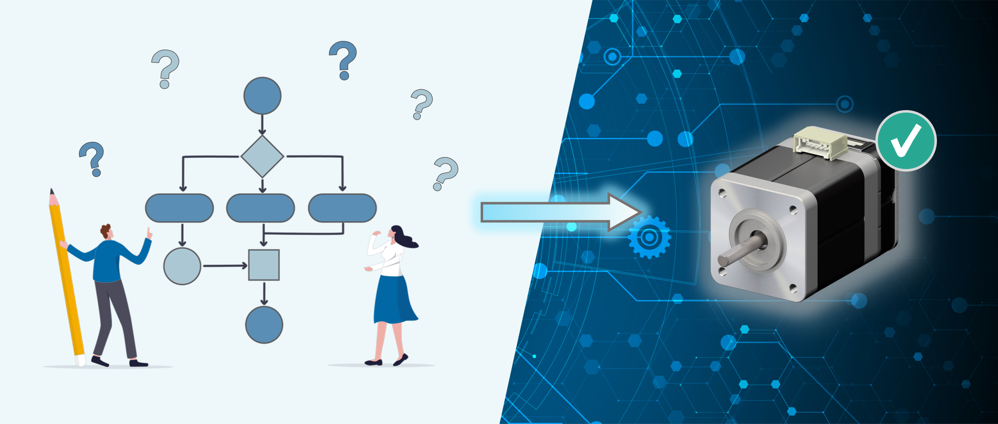 最適なエンコーダ付きステッピングモーターとは？