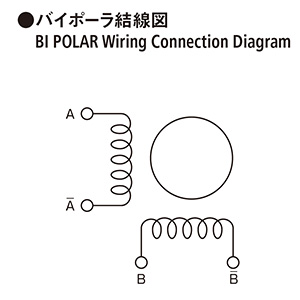 バイポーラ結線図