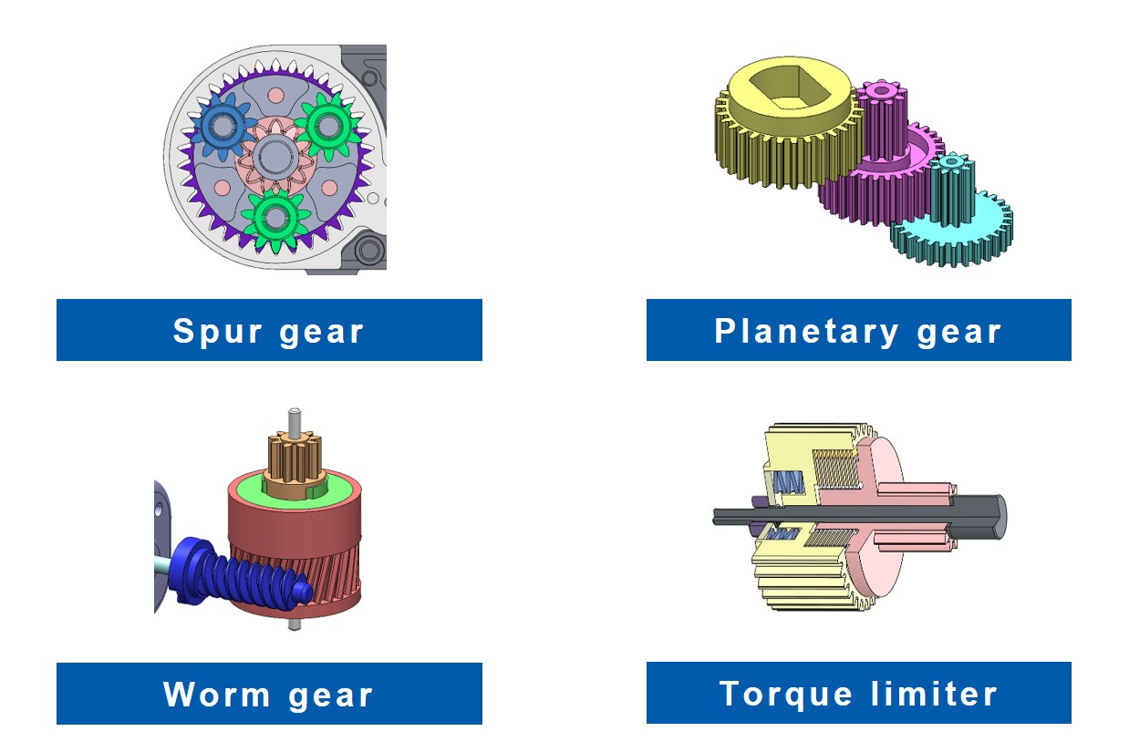 Gears and torque limiters