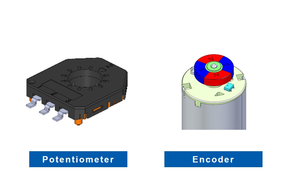 Potentiometers and encoders